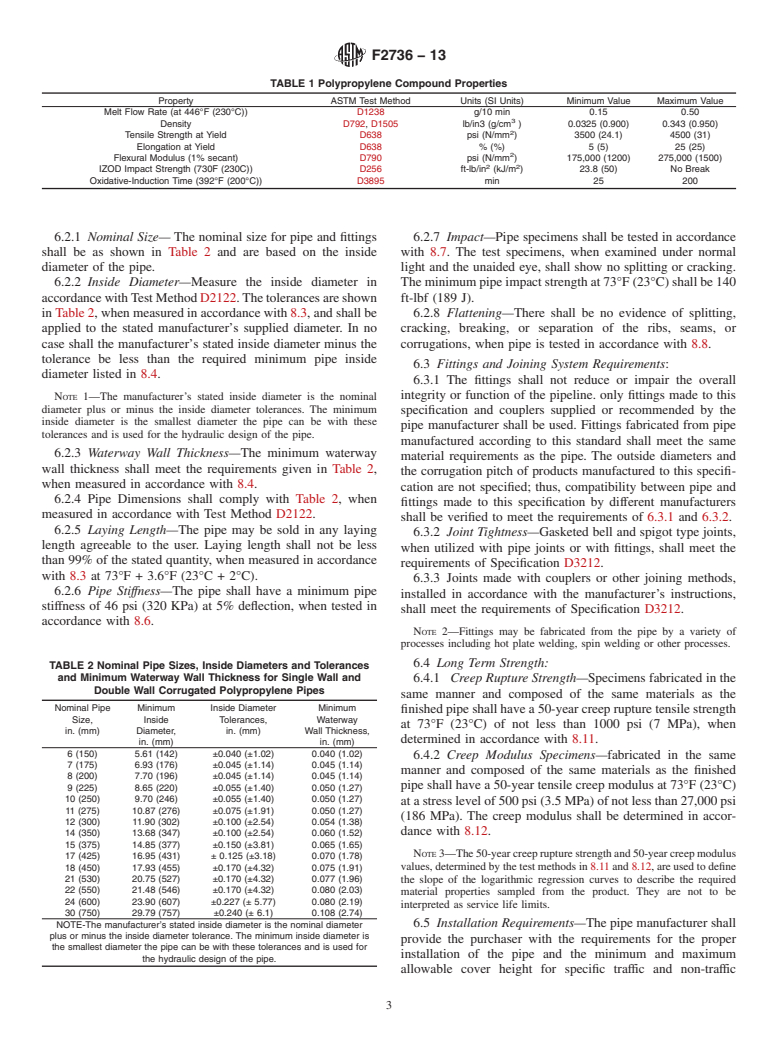 ASTM F2736-13 - Standard Specification for  6 to 30 in. (152 To 762 mm) Polypropylene (PP) Corrugated Single   Wall Pipe And Double Wall Pipe