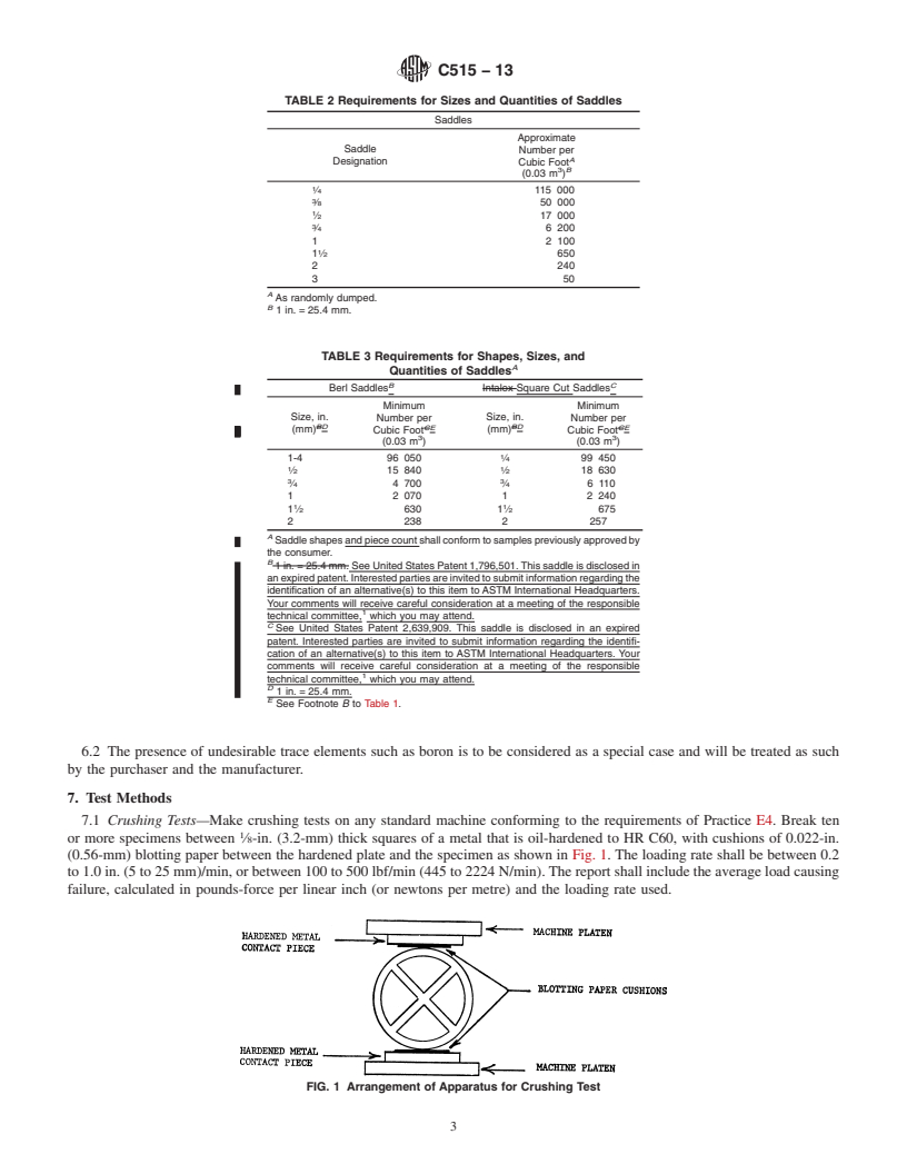 REDLINE ASTM C515-13 - Standard Specification for  Chemical-Resistant Ceramic Tower Packings