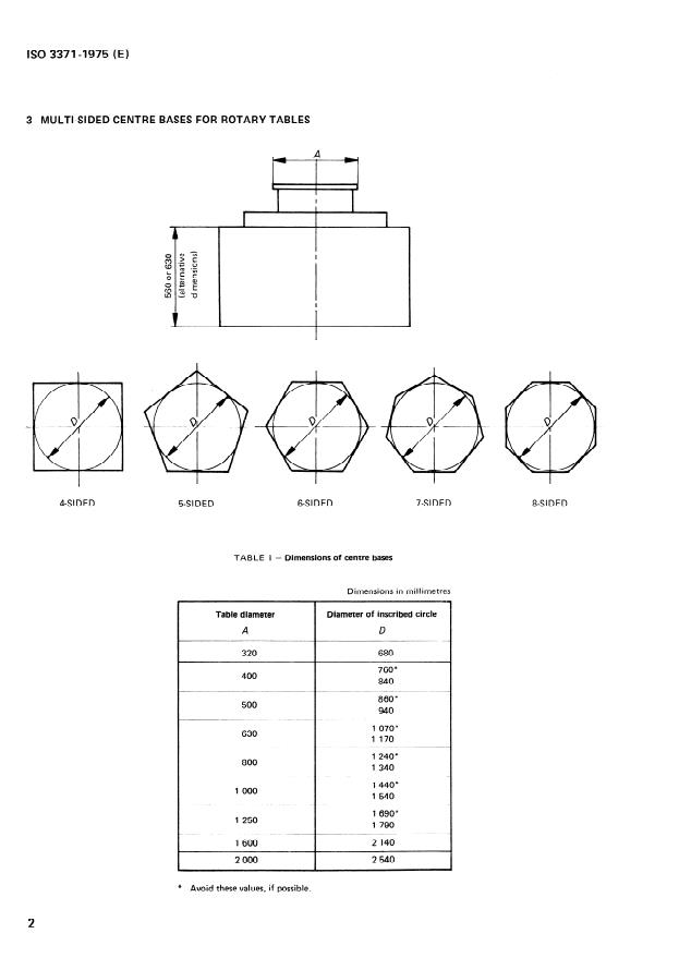 ISO 3371:1975 ISO 3371:1975 - Modular units for machine tool construction -- Rotary tables and multi-sided centre bases for rotary tables - Page 4 preview