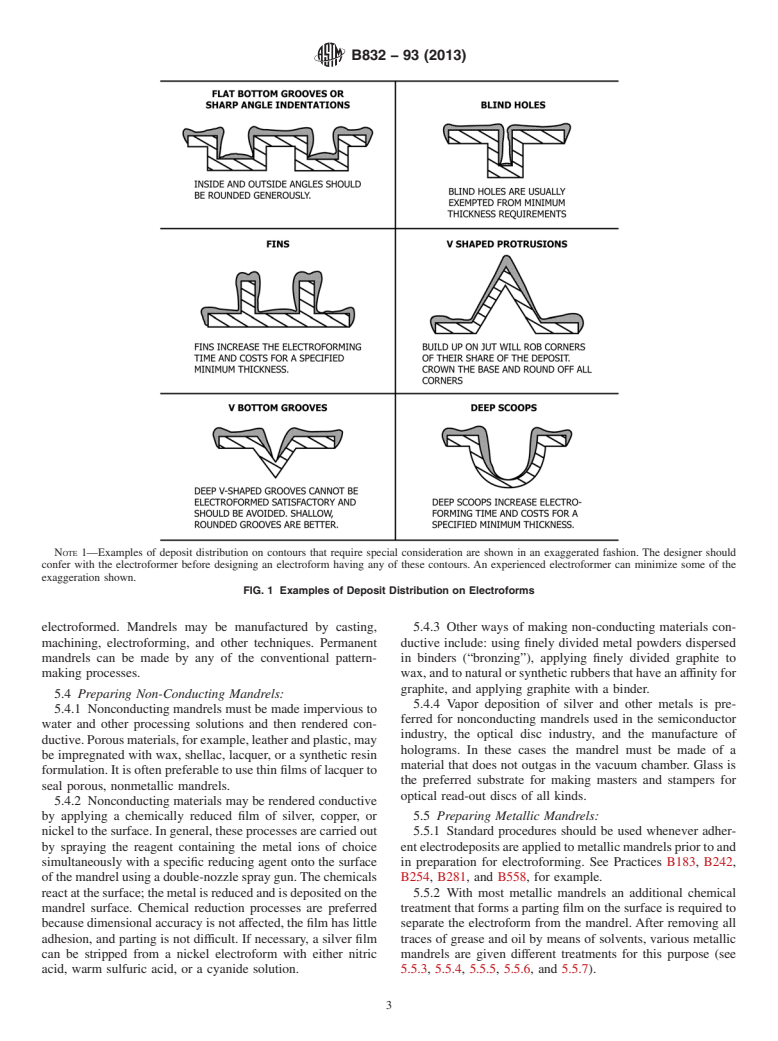 ASTM B832-93(2013) - Standard Guide for  Electroforming with Nickel and Copper