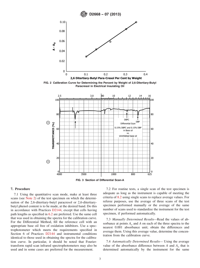 ASTM D2668-07(2013) - Standard Test Method for 2,6-<i>di-tert</i>-Butyl-<i> p</i>-Cresol and 2,6-<ital>di-tert</ital>-Butyl Phenol in Electrical Insulating Oil by Infrared Absorption