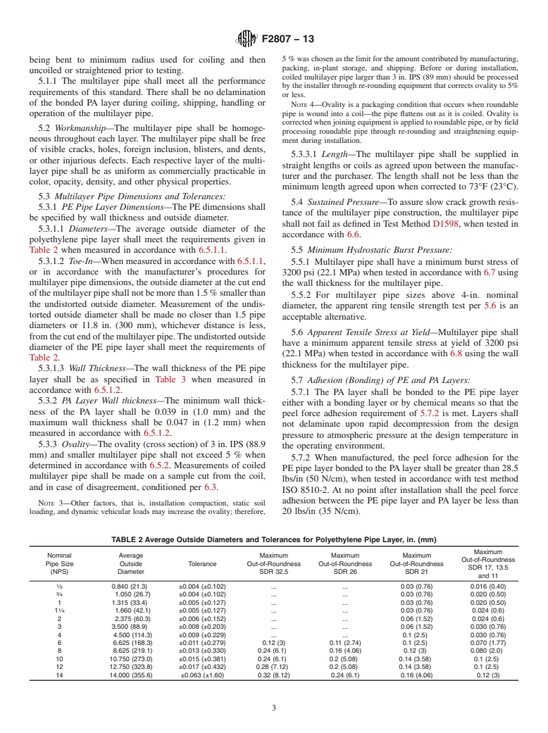 ASTM F2807-13 - Standard Specification for Multilayer Polyethylene-Polyamide (PE-PA) Pipe for Pressure  Piping Applications