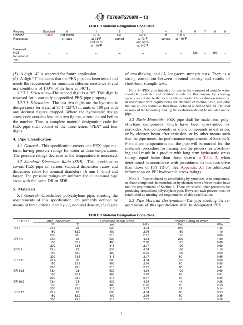 ASTM F2788/F2788M-13 - Standard Specification for Metric-sized Crosslinked Polyethylene (PEX) Pipe