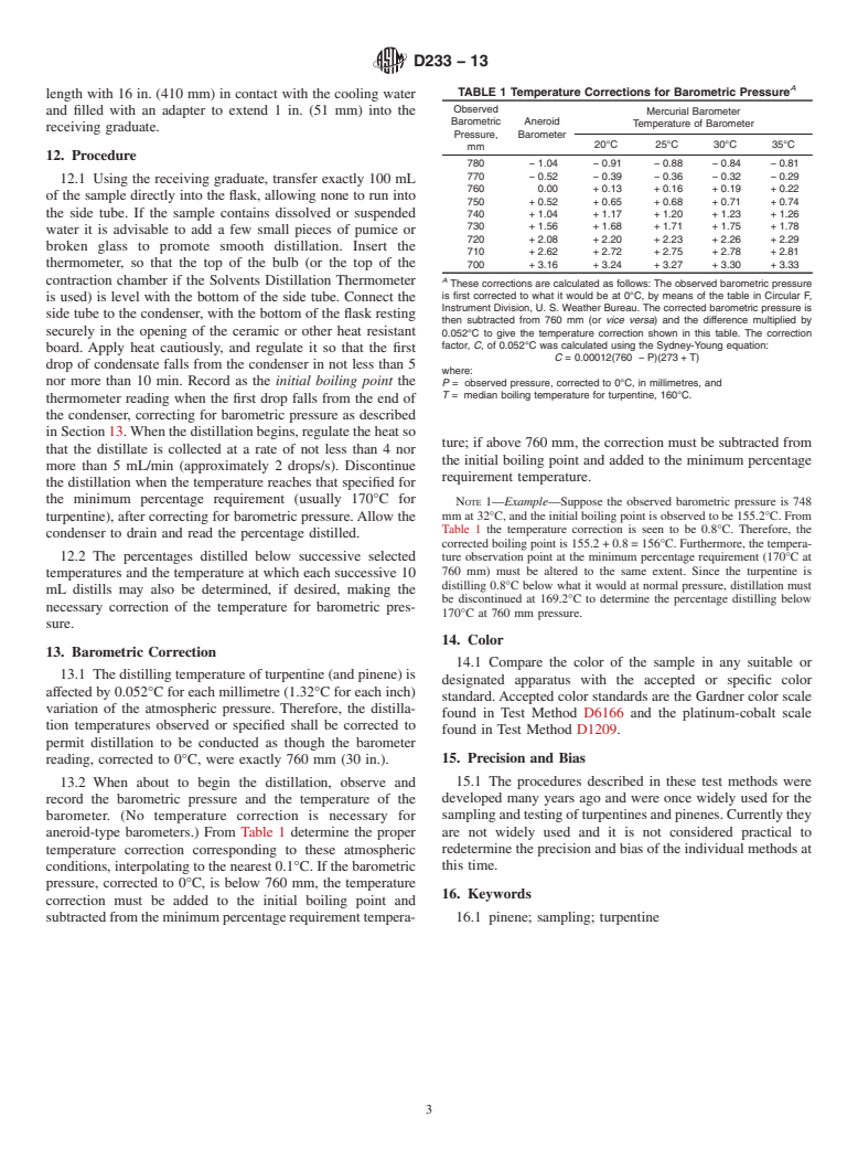 ASTM D233-13 - Standard Test Methods of Sampling and Testing Turpentine