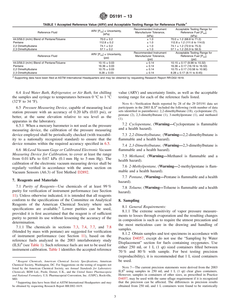 ASTM D5191-13 - Standard Test Method for Vapor Pressure of Petroleum Products (Mini Method)