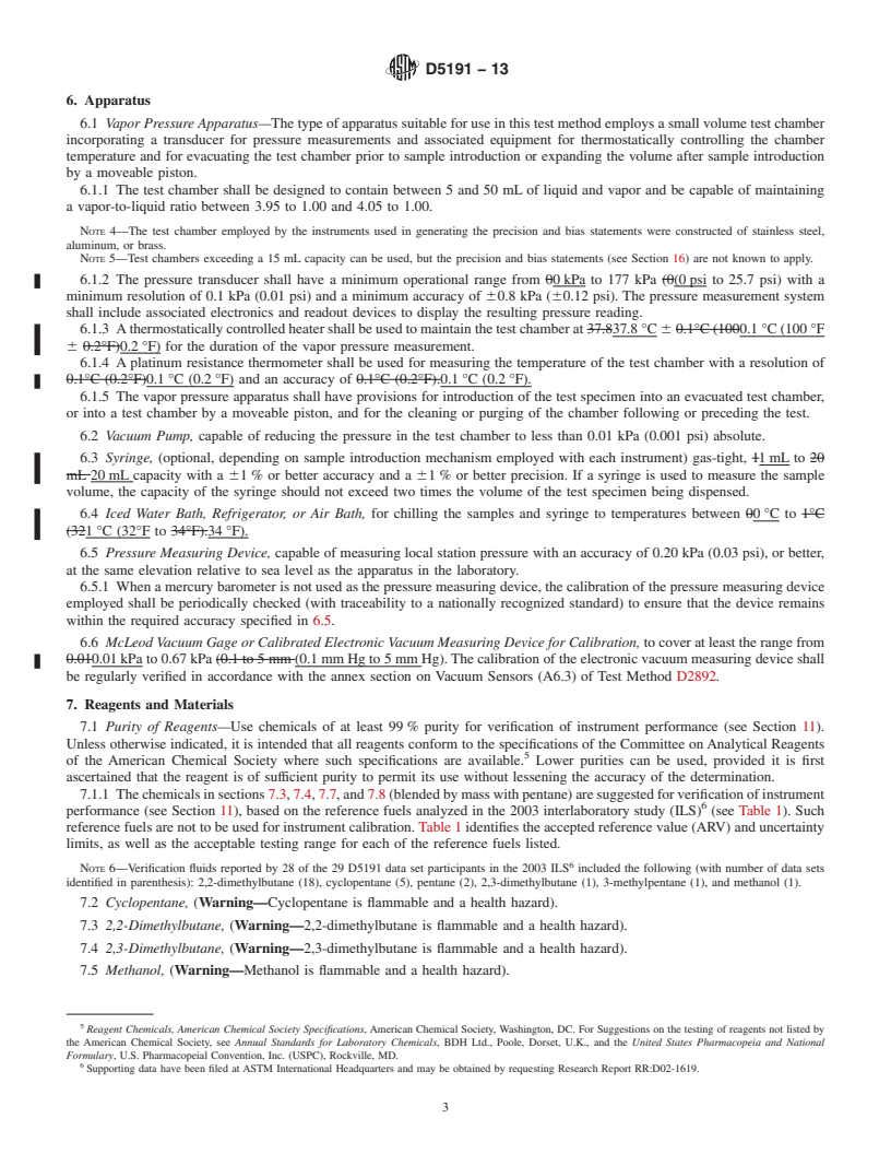 REDLINE ASTM D5191-13 - Standard Test Method for Vapor Pressure of Petroleum Products (Mini Method)