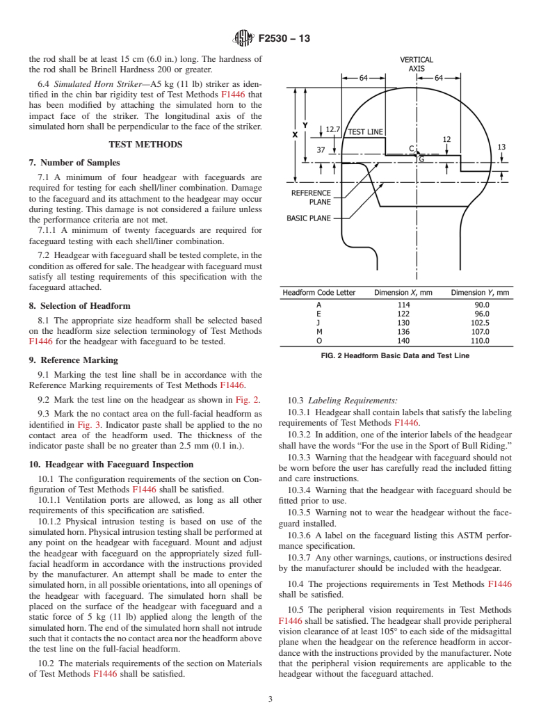 ASTM F2530-13 - Standard Specification for  Protective Headgear with Faceguard Used in Bull Riding