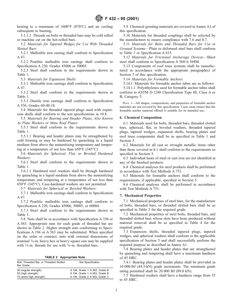 ASTM F432-95(2001) - Standard Specification for Roof and Rock Bolts and Accessories