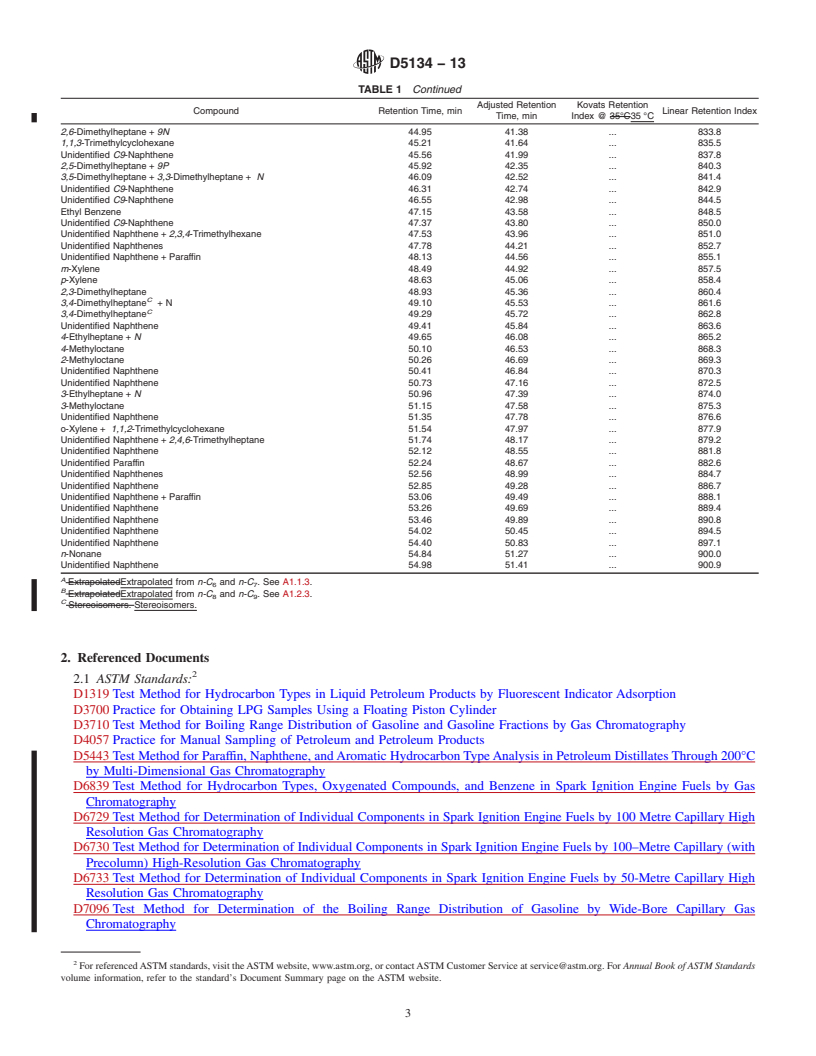 REDLINE ASTM D5134-13 - Standard Test Method for  Detailed Analysis of Petroleum Naphthas through n-Nonane by  Capillary Gas Chromatography