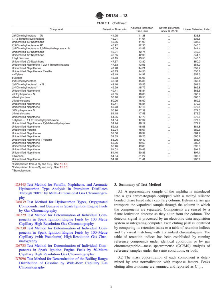 ASTM D5134-13 - Standard Test Method for  Detailed Analysis of Petroleum Naphthas through n-Nonane by  Capillary Gas Chromatography