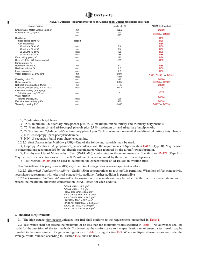 REDLINE ASTM D7719-13 - Standard Specification for  High-Octane Unleaded Fuel