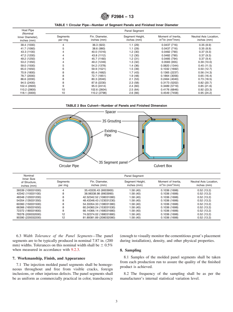 ASTM F2984-13 - Standard Specification for Segmental Panel System for the Grout-in-Place-Liner &#40;GIPL&#41;  Rehabilitation Method of Existing Man-Entry Size Sewers, Culverts,  and Conduits