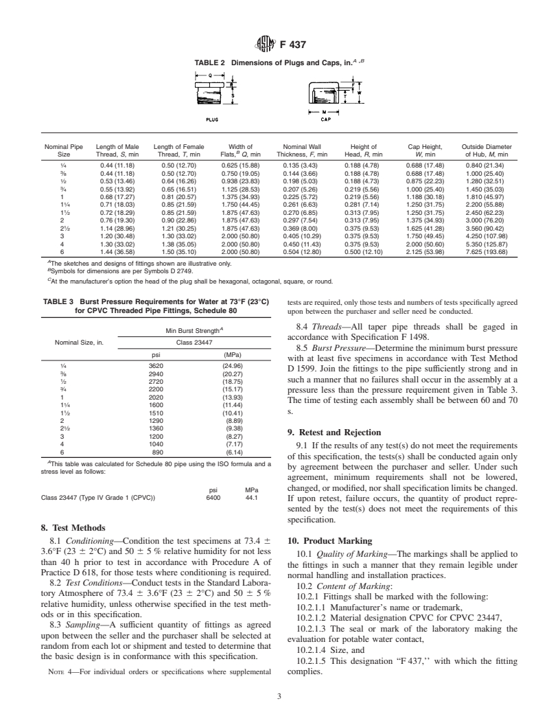 ASTM F437-99 - Standard Specification for Threaded Chlorinated Poly(Vinyl Chloride) (CPVC) Plastic Pipe Fittings, Schedule 80