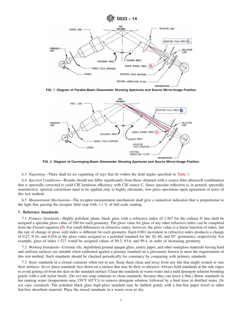 REDLINE ASTM D523-14 - Standard Test Method for Specular Gloss