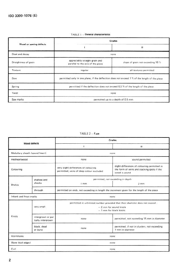 ISO 3399:1976 ISO 3399:1976 - Broadleaved wood raw parquet blocks -- Classification of beech parquet blocks - Page 4 preview
