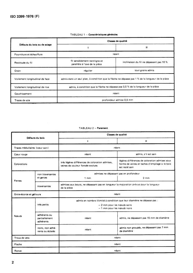 ISO 3399:1976 ISO 3399:1976 - Frises brutes en bois feuillus pour parquets -- Classement des frises de hetre - Page 4 preview