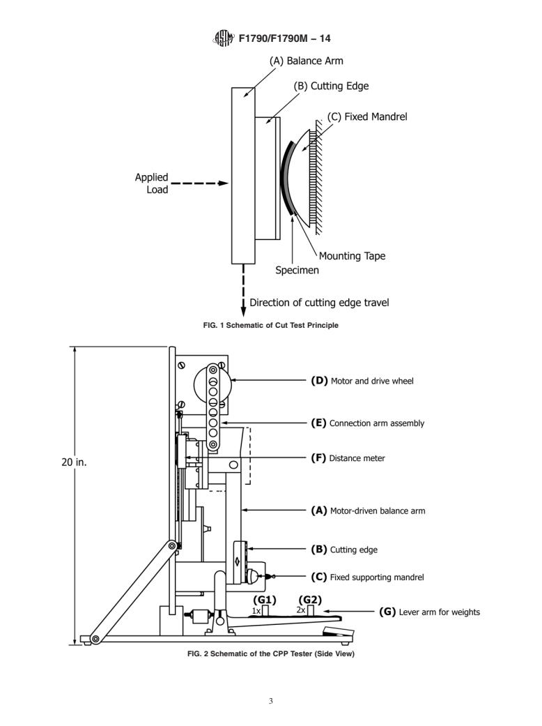 ASTM F1790/F1790M-14 - Standard Test Method for Measuring Cut Resistance of Materials Used in Protective Clothing