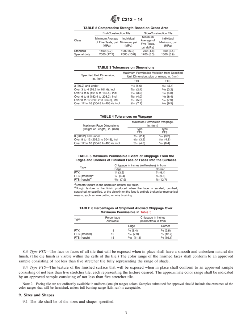 REDLINE ASTM C212-14 - Standard Specification for  Structural Clay Facing Tile