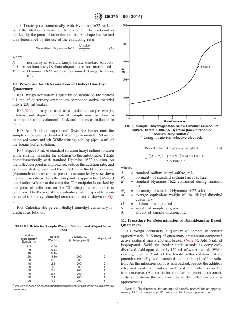 ASTM D5070-90(2014) - Standard Test Method for  Synthetic Quaternary Ammonium Salts in Fabric Softeners by  Potentiometric Titrations (Withdrawn 2023)