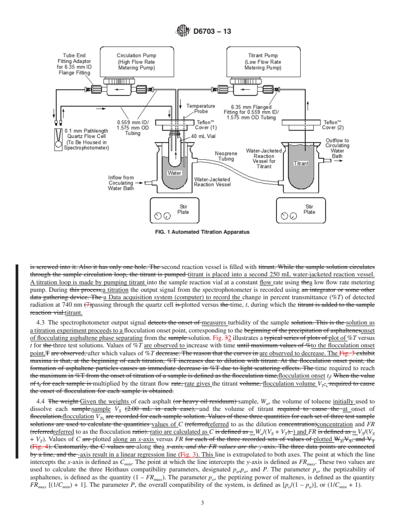 REDLINE ASTM D6703-13 - Standard Test Method for  Automated Heithaus Titrimetry