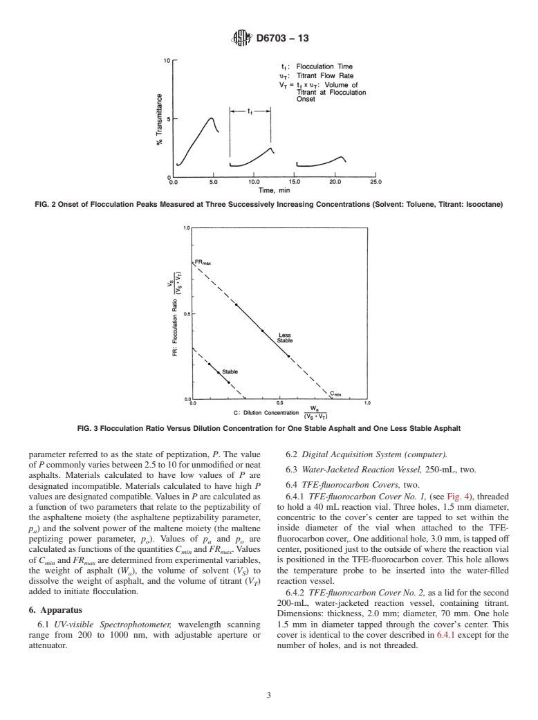 ASTM D6703-13 - Standard Test Method for  Automated Heithaus Titrimetry