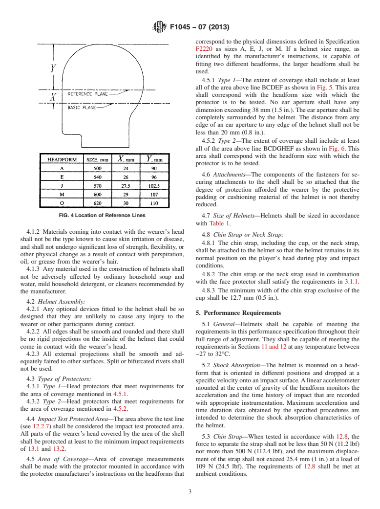 ASTM F1045-07(2013) - Standard Performance Specification for  Ice Hockey Helmets