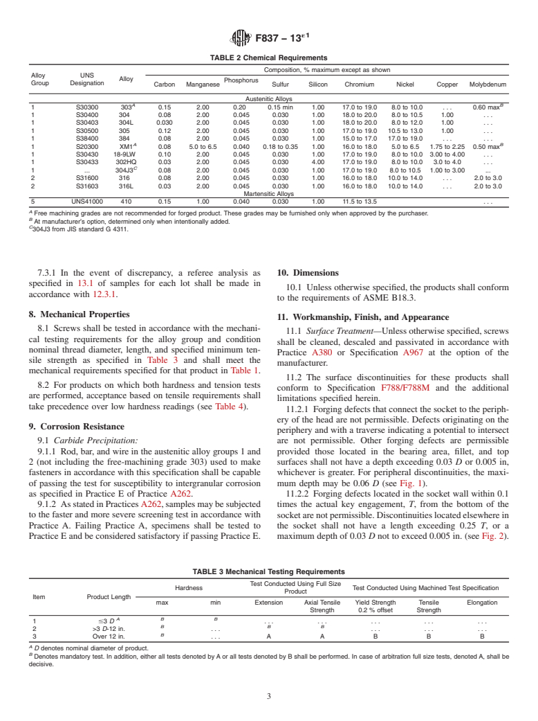 ASTM F837-13e1 - Standard Specification for  Stainless Steel Socket Head Cap Screws