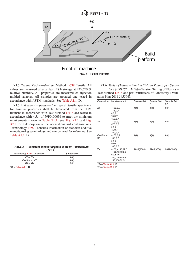 ASTM F2971-13 - Standard Practice for Reporting Data for Test Specimens Prepared by Additive Manufacturing