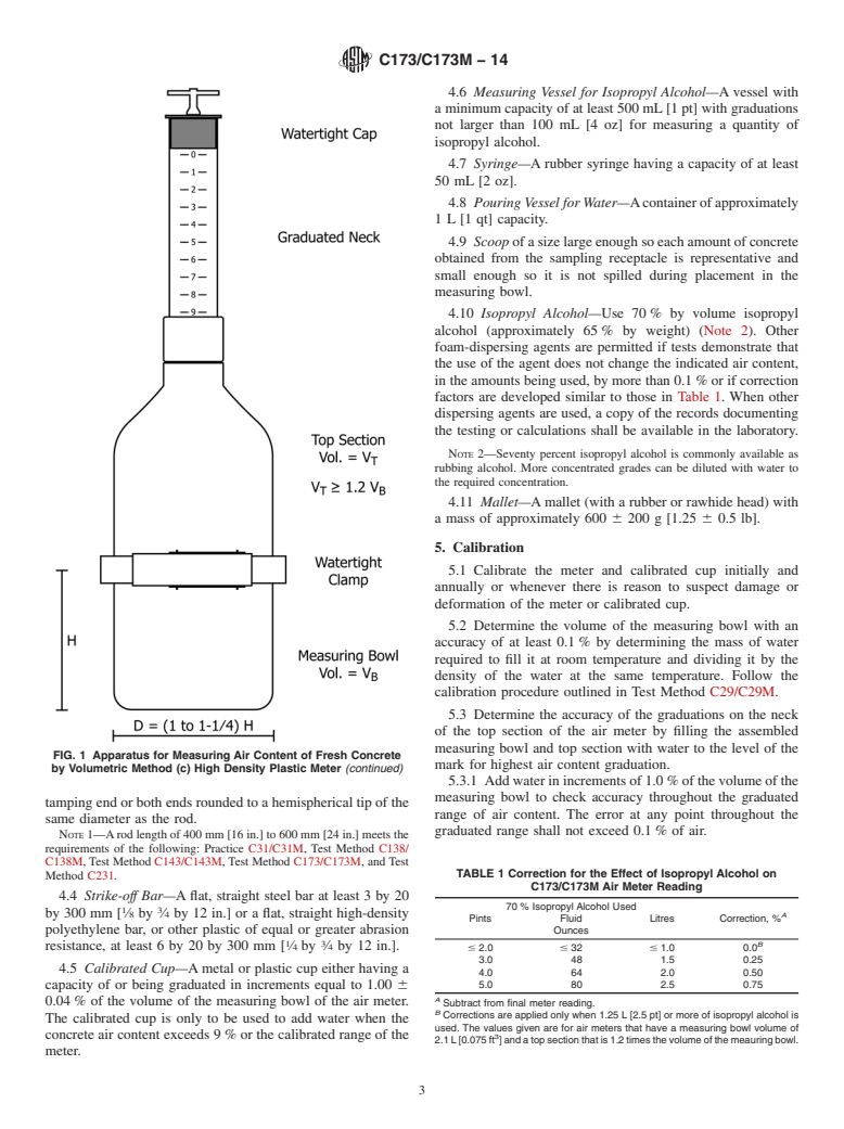 ASTM C173/C173M-14 - Standard Test Method for  Air Content of Freshly Mixed Concrete by the Volumetric Method