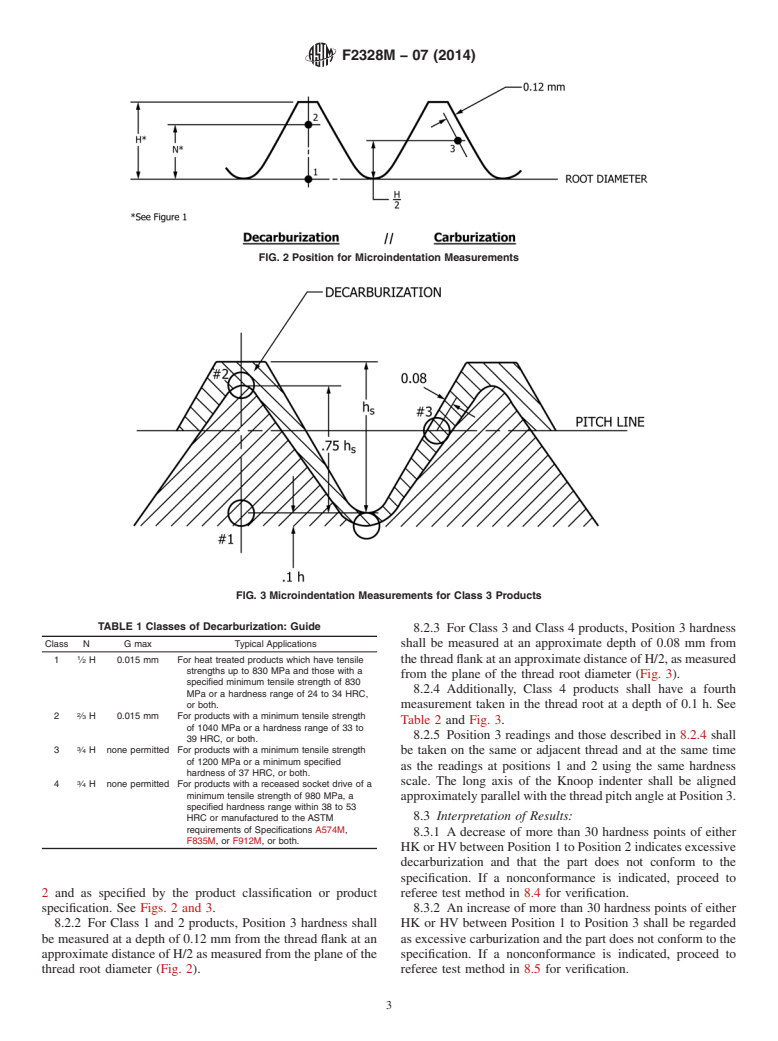 ASTM F2328M-07(2014) - Standard Test Method for  Determining Decarburization and Carburization in Hardened and   Tempered Threaded Steel Bolts, Screws and Studs &#40;Metric&#41;