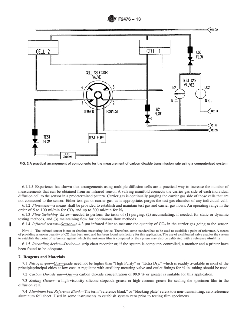 REDLINE ASTM F2476-13 - Standard Test Method for  the Determination of Carbon Dioxide Gas Transmission Rate   &#40;CO<sub>2</sub>TR&#41; Through Barrier Materials Using An Infrared Detector