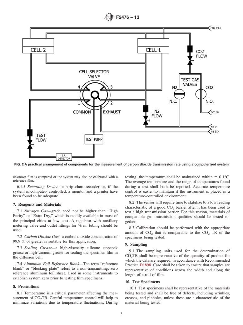 ASTM F2476-13 - Standard Test Method for  the Determination of Carbon Dioxide Gas Transmission Rate   &#40;CO<sub>2</sub>TR&#41; Through Barrier Materials Using An Infrared Detector