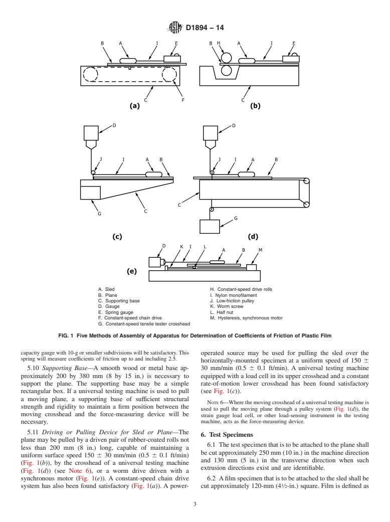 ASTM D1894-14 - Standard Test Method for  Static and Kinetic Coefficients of Friction of Plastic Film  and Sheeting (Withdrawn 2023)