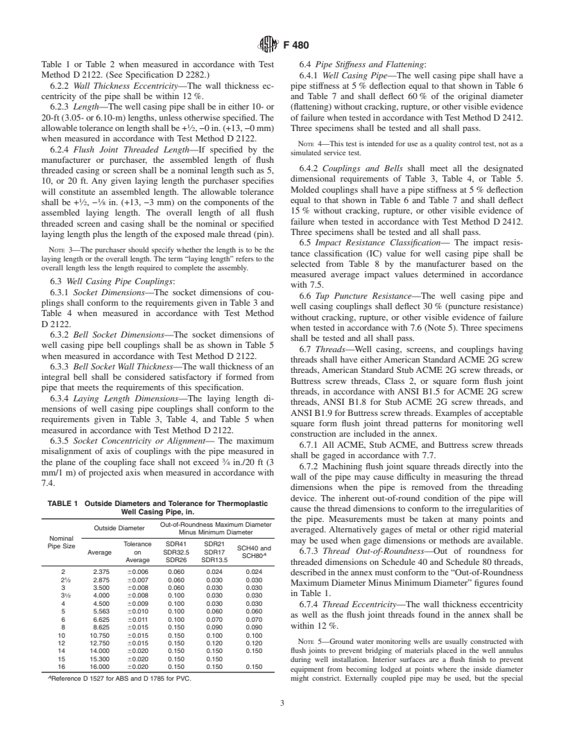 ASTM F480-00 - Standard Specification for Thermoplastic Well Casing Pipe and Couplings Made in Standard Dimension Ratios (SDR), SCH 40 and SCH 80