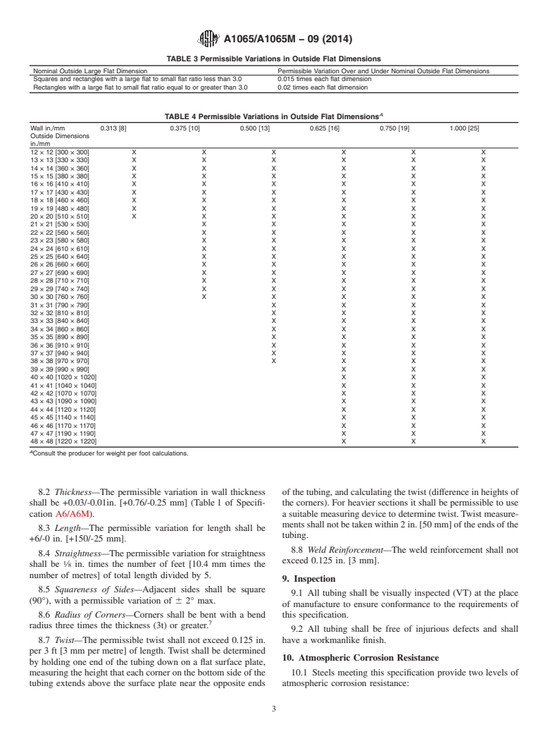 ASTM A1065/A1065M-09(2014) - Standard Specification for  Cold-Formed Electric-Fusion &#40;Arc&#41; Welded High-Strength Low&ndash;Alloy   Structural Tubing in Shapes, with 50 ksi [345 MPa] Minimum Yield  Point