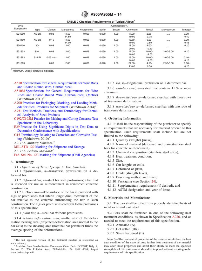 ASTM A955/A955M-14 - Standard Specification for  Deformed and Plain Stainless-Steel Bars for Concrete Reinforcement