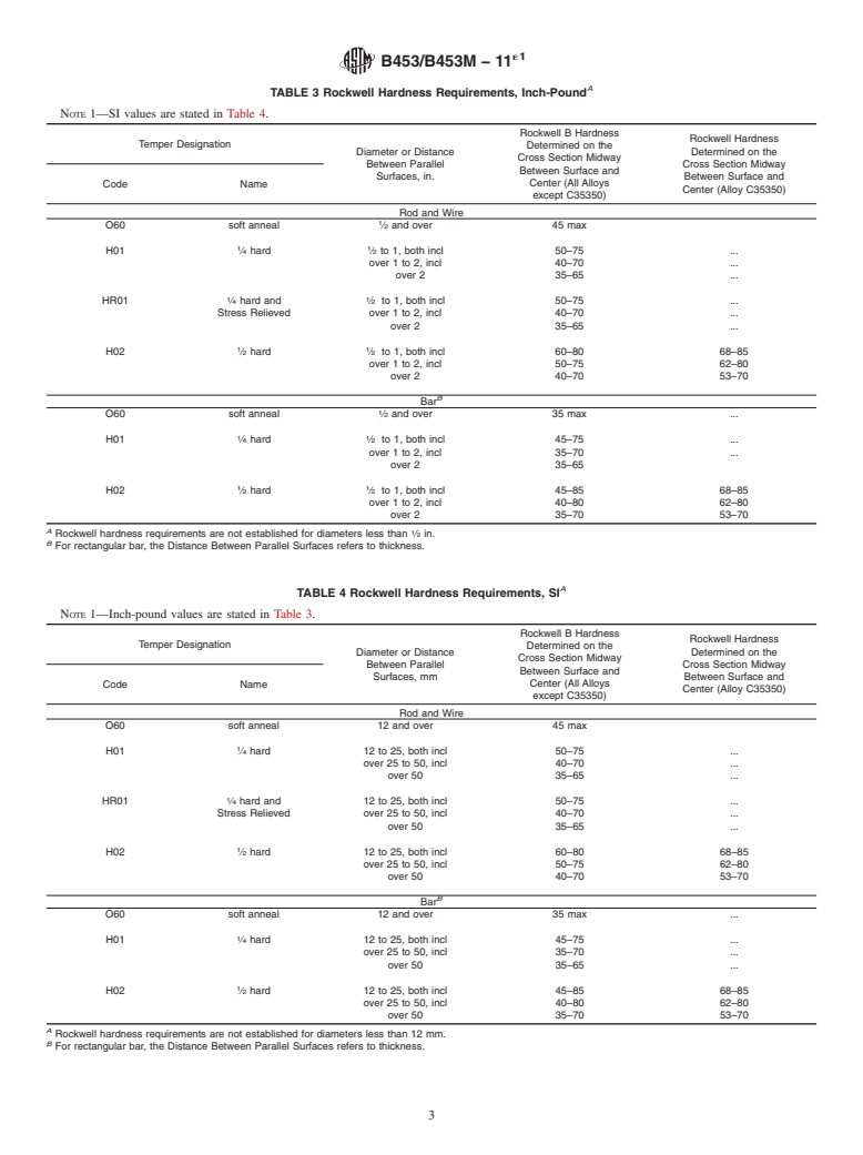 ASTM B453/B453M-11e1 - Standard Specification for  Copper-Zinc-Lead Alloy &#40;Leaded-Brass&#41; Rod, Bar, and Shapes