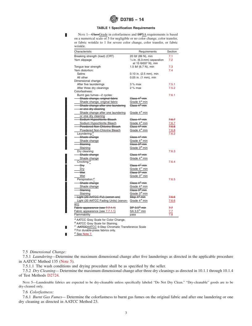 REDLINE ASTM D3785-14 - Standard Performance Specification for  Woven Necktie and Scarf Fabrics