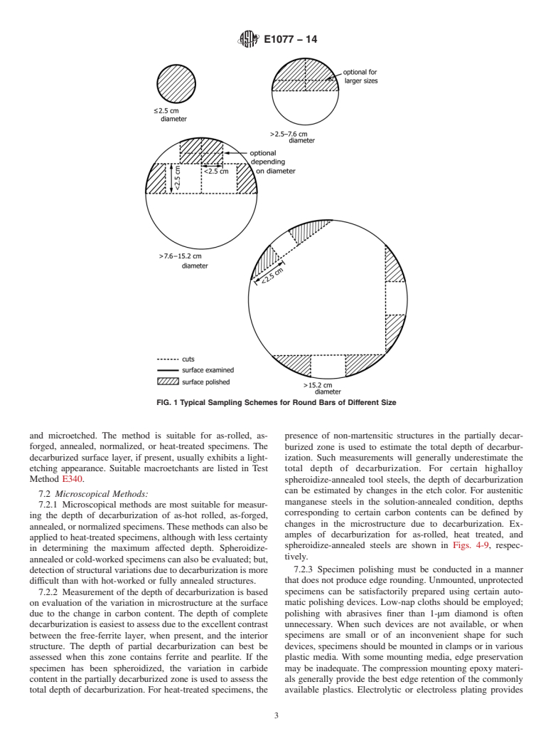 ASTM E1077-14 - Standard Test Methods for  Estimating the Depth of Decarburization of Steel Specimens