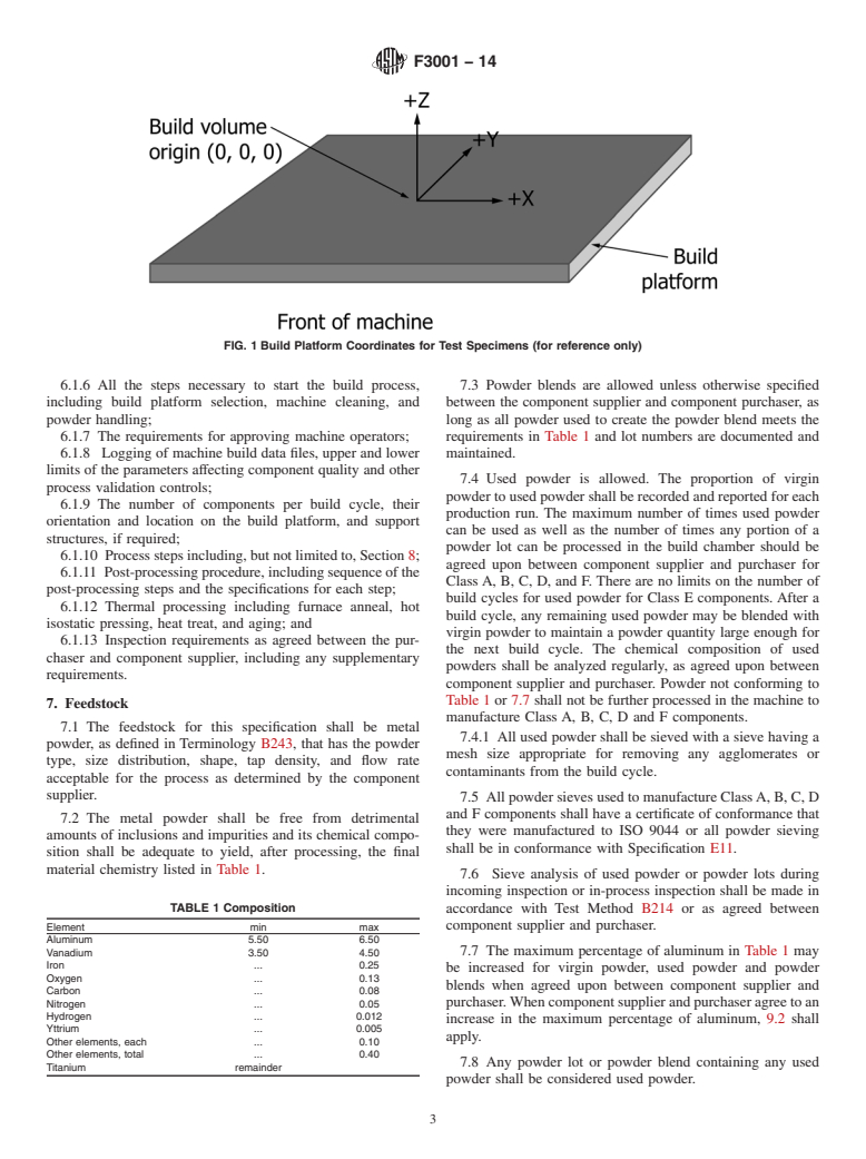 ASTM F3001-14 - Standard Specification for Additive Manufacturing Titanium-6 Aluminum-4 Vanadium ELI &#40;Extra  Low Interstitial&#41; with Powder Bed Fusion