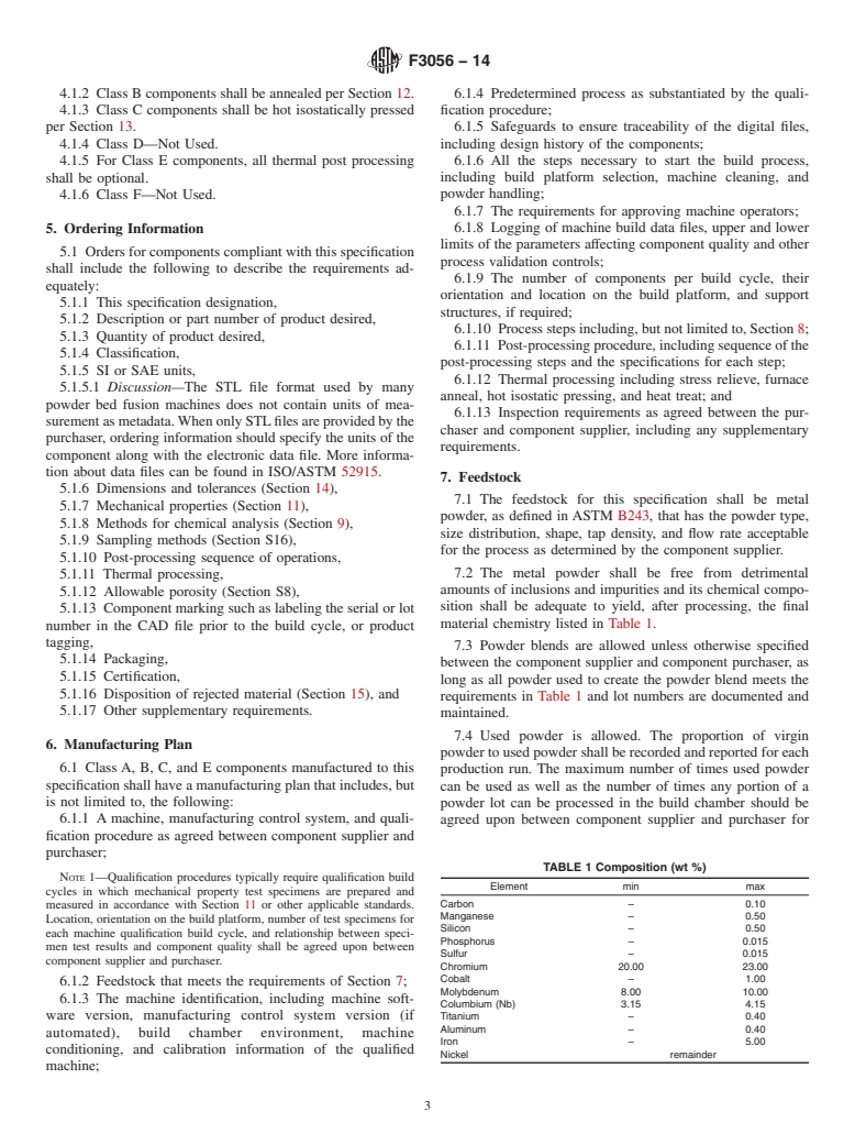 ASTM F3056-14 - Standard Specification for Additive Manufacturing Nickel Alloy &#40;UNS N06625&#41; with Powder  Bed Fusion