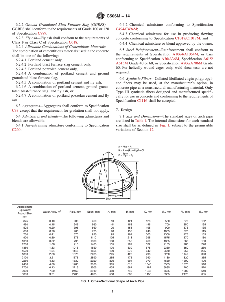 ASTM C506M-14 - Standard Specification for  Reinforced Concrete Arch Culvert, Storm Drain, and Sewer Pipe  &#40;Metric&#41;