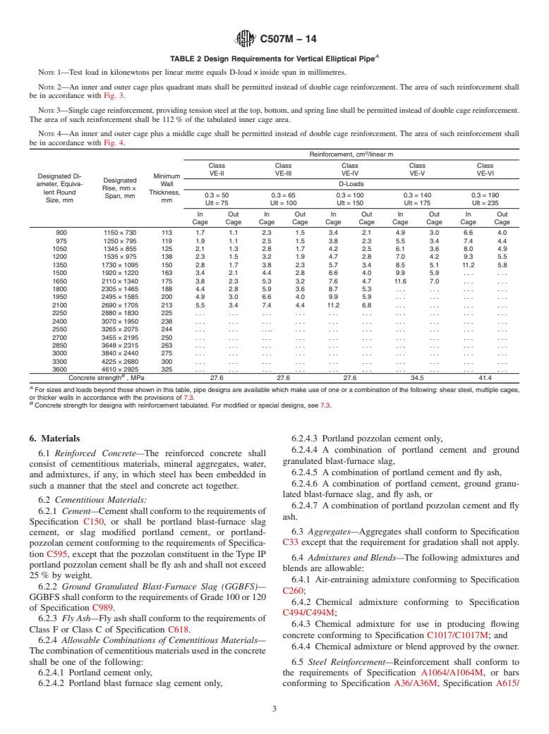 ASTM C507M-14 - Standard Specification for  Reinforced Concrete Elliptical Culvert, Storm Drain, and Sewer  Pipe &#40;Metric&#41;