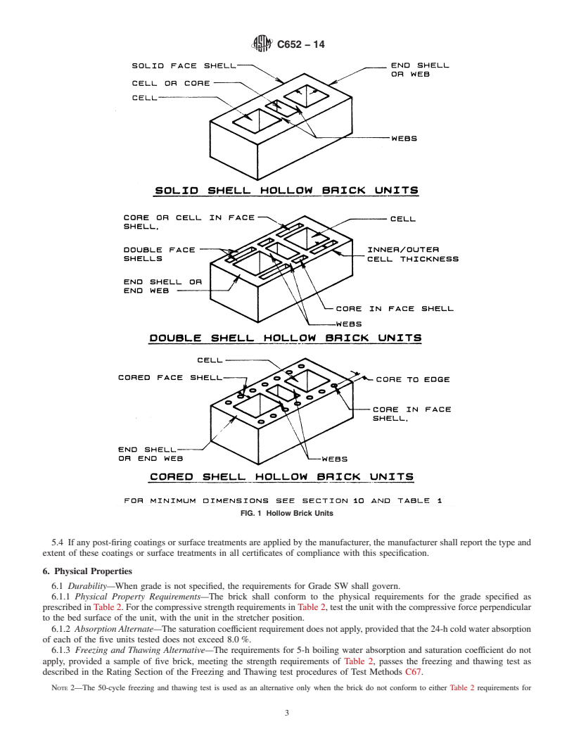 REDLINE ASTM C652-14 - Standard Specification for  Hollow Brick &#40;Hollow Masonry Units Made From Clay or Shale&#41;