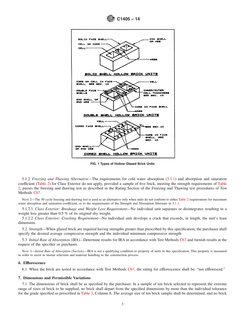 REDLINE ASTM C1405-14 - Standard Specification for  Glazed Brick &#40;Single Fired, Brick Units&#41;