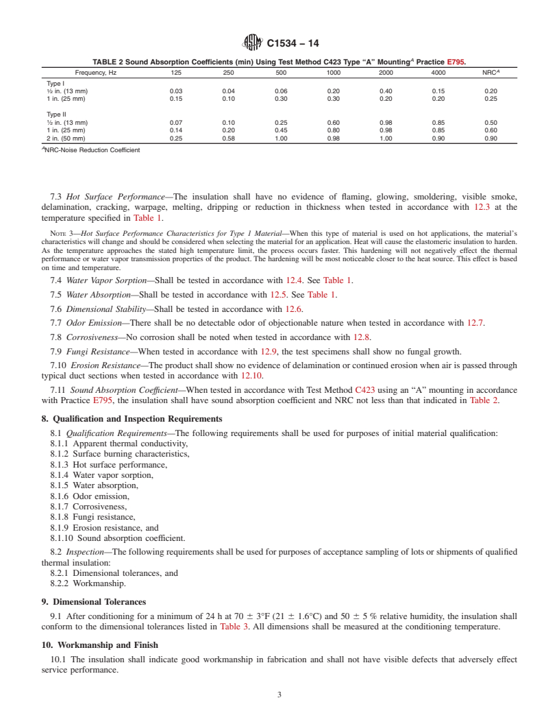 REDLINE ASTM C1534-14 - Standard Specification for  Flexible Polymeric Foam Sheet Insulation Used as a Thermal  and Sound Absorbing Liner for Duct Systems