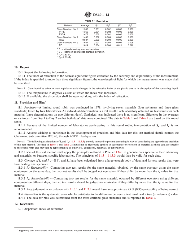 REDLINE ASTM D542-14 - Standard Test Method for  Index of Refraction of Transparent Organic Plastics