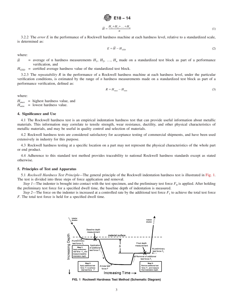 REDLINE ASTM E18-14 - Standard Test Methods for  Rockwell Hardness of Metallic Materials