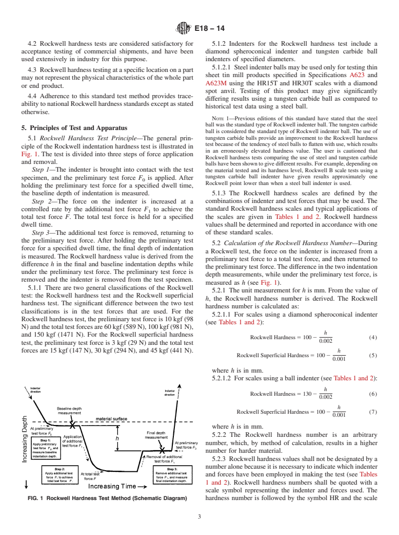 ASTM E18-14 - Standard Test Methods for  Rockwell Hardness of Metallic Materials