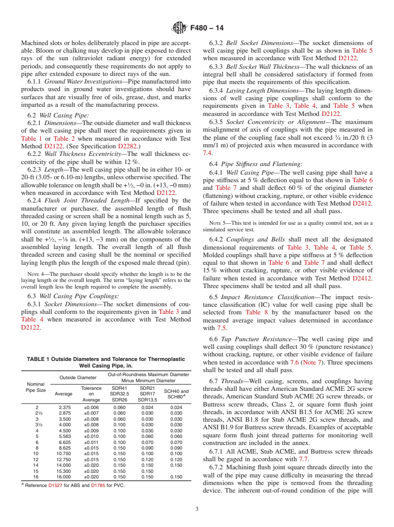 ASTM F480-14 - Standard Specification for  Thermoplastic Well Casing Pipe and Couplings Made in Standard  Dimension Ratios &#40;SDR&#41;, SCH 40 and SCH 80